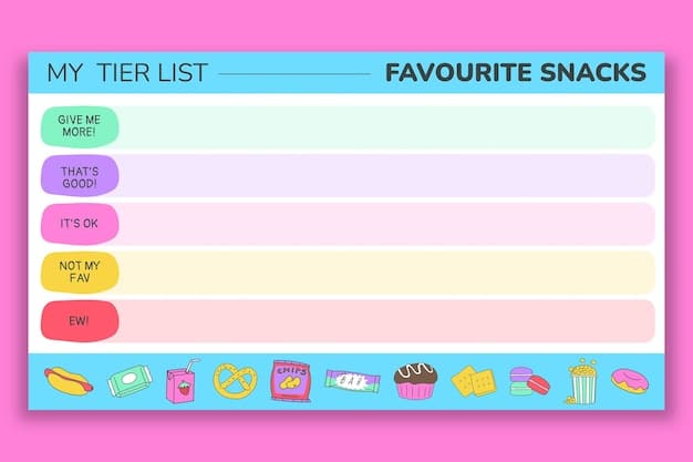 A visual potty training schedule on the refrigerator, showing times for regular potty breaks and small rewards like stickers.