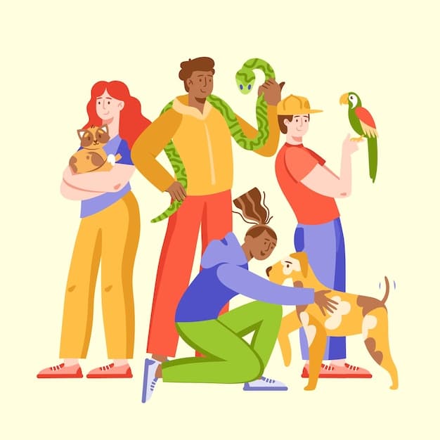 Data Analysis: Top Pet Names of 2025 & What They Say About US Owners